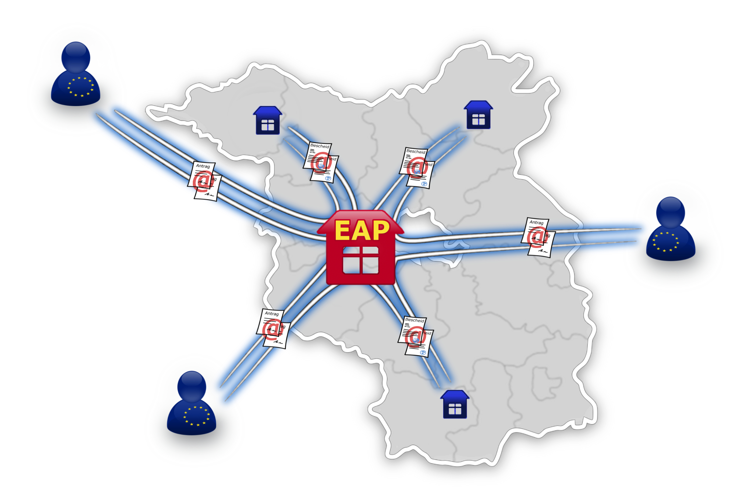 EAP: Online-Zugang zu Verwaltungsverfahren in Brandenburg